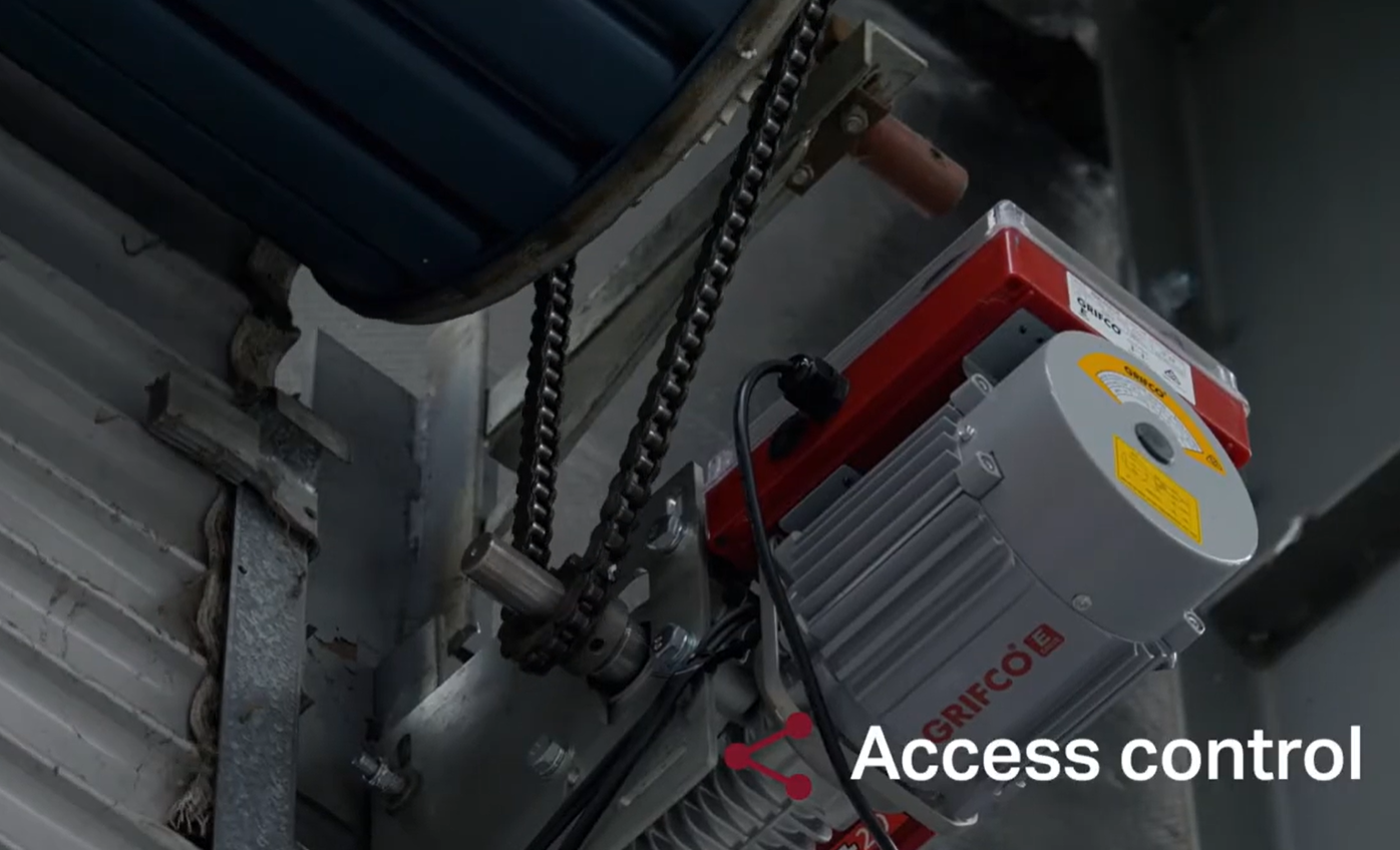 Access Control